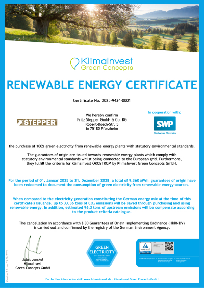 Renewable Energy Certificate